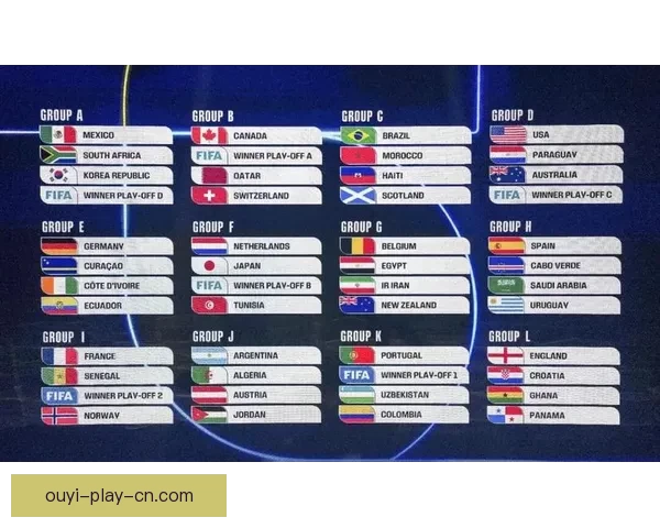 2026世界杯竞猜盘口解析及投注策略详解让你轻松掌握赛事动向