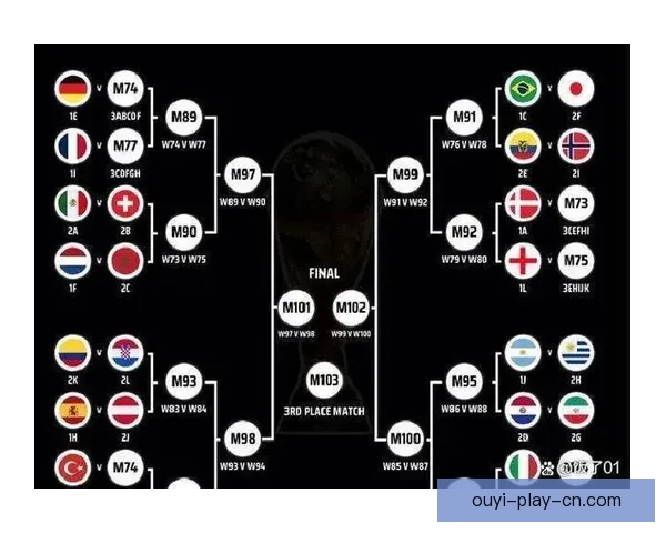 2026世界杯竞猜网站大全推荐 最全平台与玩法解析