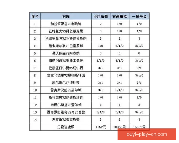 世界杯竞猜赔率分析与推荐技巧提升你的投注策略