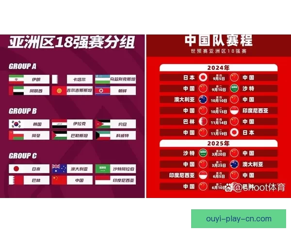 2026世界杯竞猜热潮来袭，如何精准预测比赛结果提升投注胜算