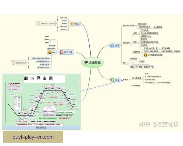 体育竞猜赔率深度解析：如何解读和利用赔率提升投注胜率