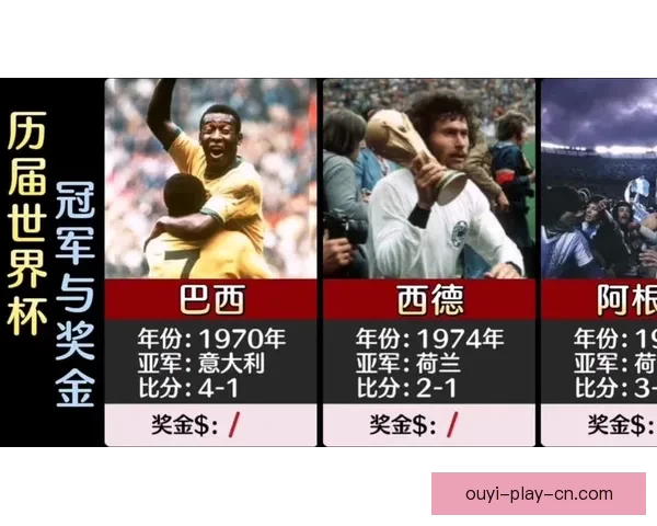 世界杯竞猜胜负狂欢盛典邀你预测冠军赢取豪礼共赴足球巅峰之今夜