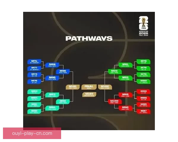 2026世界杯竞猜热潮来袭，如何精准预测比赛结果提升投注胜算