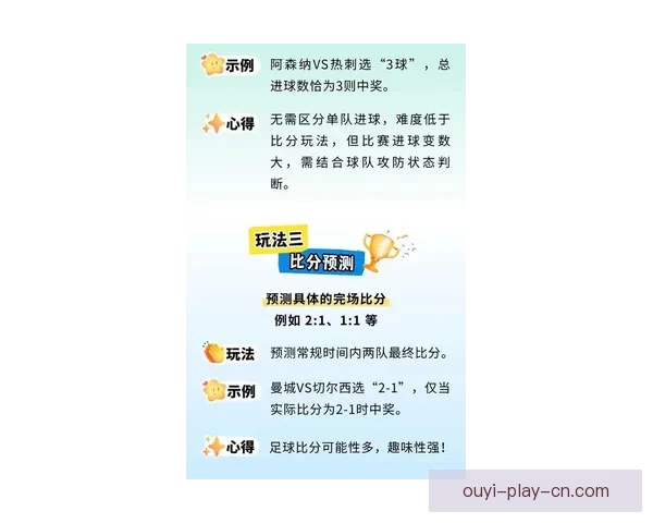 2026世界杯竞猜热潮来袭，如何精准预测比赛结果提升投注胜算