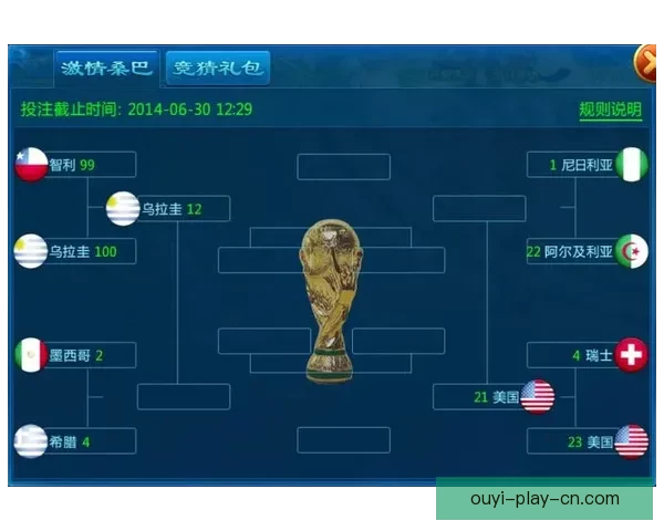 世界杯竞猜游戏平台注册指南新手快速上手赢取精彩赛事互动奖励多
