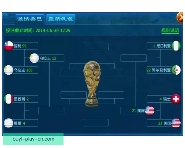 世界杯竞猜游戏平台注册，带你畅享激情赛事，赢取丰厚奖励，立即注册开启精彩之旅